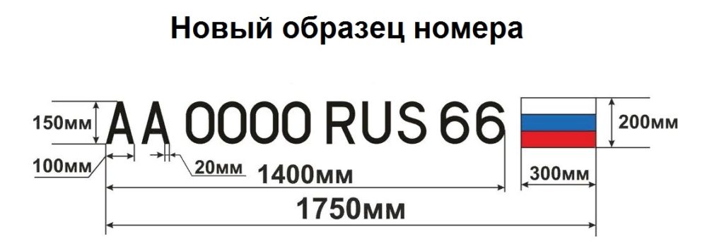 Размер номера на лодку по госту нового образца